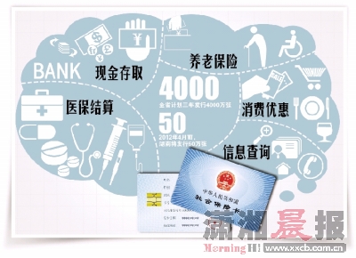 湖南3年内将发行4000万张社保卡 全国通用 (1