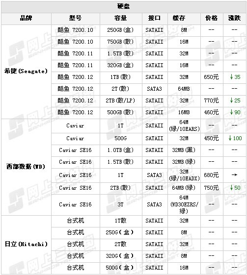 推土机简谱_推土机简笔画(3)