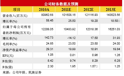 人民币升值为什么能提高gdp_人民币美元汇率大幅升值 美元贬值人民币升值的原因是什么 2(2)