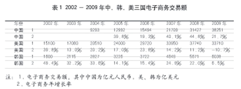 北京科技大学教授 梅绍祖