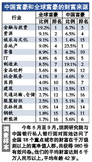 中国人口外移_中国人(3)