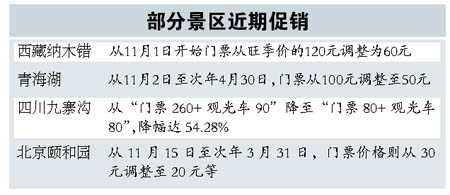 旅行社报价，如何理解并选择最合适的旅游产品