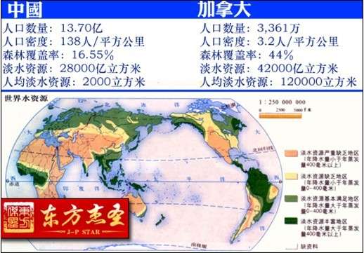 于此相比,中国国土面积虽然位居世界第三,但人口密度较高.