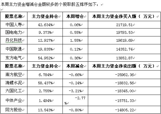 强化板排名_强化板侧面照