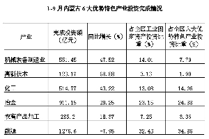 全蒙古国GDP_蒙古国的经济是怎样走向衰退的(3)