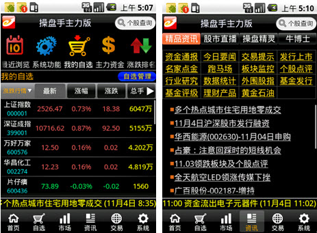 股市资讯官网_今日大盘行情分析+热门牛股推荐_股民必看的投资指南亚洲股市大涨中国表示可能与美国进行贸易谈判；香港领涨