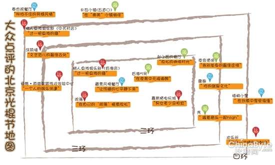 大众点评的北京光棍节地图:美食玩乐导航