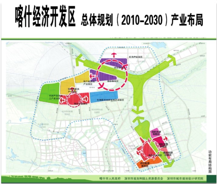 喀什2021年喀什经济总量_2021年喀什城市规划图