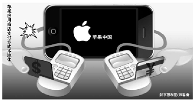苹果商店人民币付款合作方未获支付牌照-搜狐