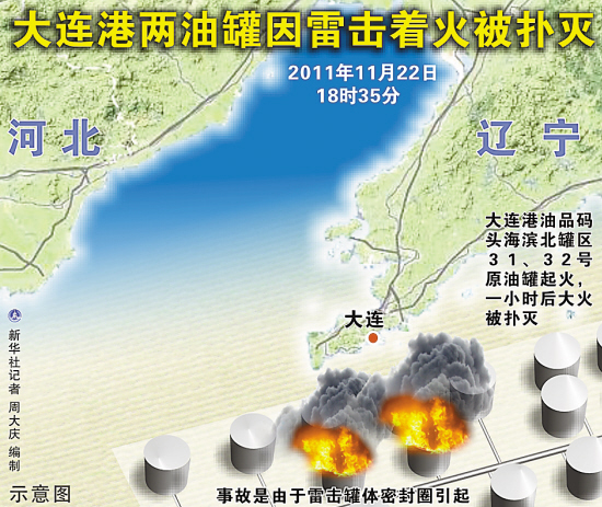 大连金州新区人口_金普新区人眼中的城市地图,竟然是这样的...(3)