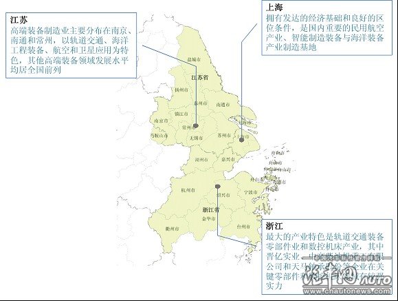 长江三角洲区域高端装备制造业分布图