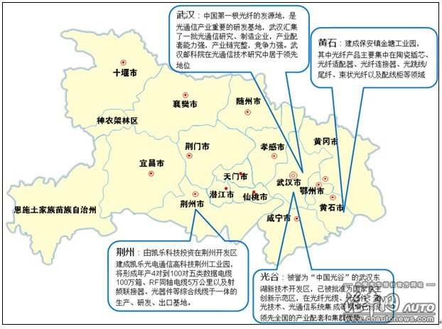 武汉,黄石,荆州等地已成为该聚集区最为重点的光通信产业发展区域.图片