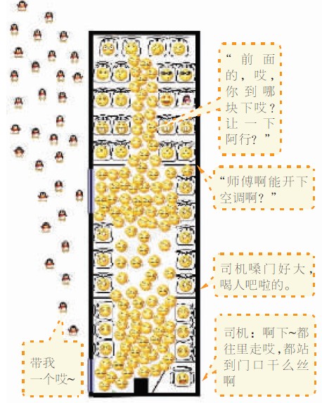 萝卜头公交表情走红还有南京话版QQ表情(