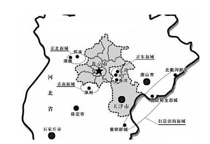 京津冀区域发展规划示意图
