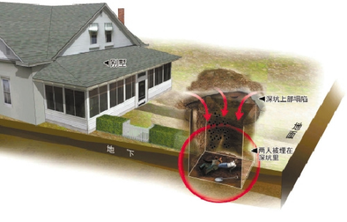 别墅私挖地下室坍塌 两工人夫妻不幸被埋丧生(图)