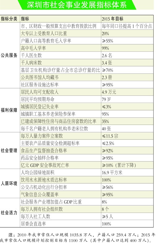 1900各市gdp_2017年河南各市GDP排行榜 郑州总量第一 11城增速下降 附榜单(3)