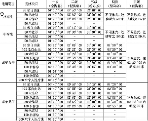 你是什么颜色的海豚?(图)