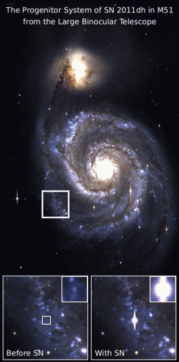 亚利桑那州大型双筒望远镜观测到SN 2011双星系统中超新星爆炸