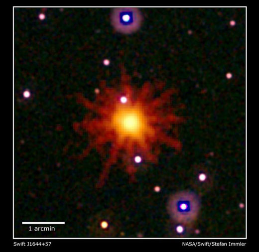 “雨燕”卫星的紫外线（白色和紫色）和X射线望远镜（黄色和红色）显示喷流现象