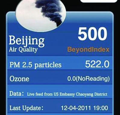 12月4日北京大雾PM2.5浓度超极限值(图)