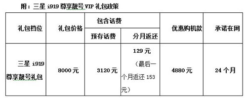 三星i919尊享靓号VIP礼包政策