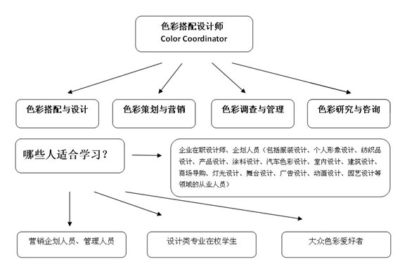 中国十几亿人口_中国14亿人口图片