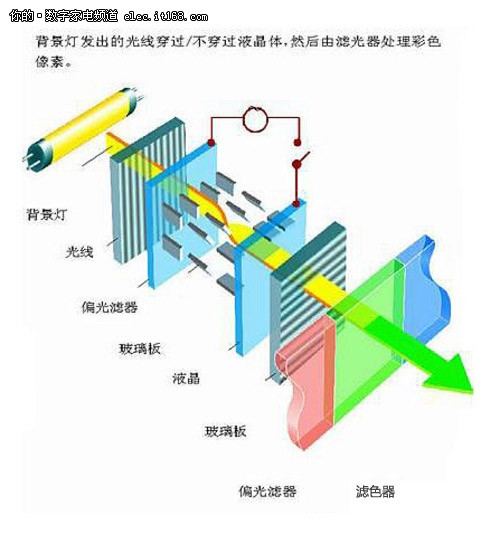 工业精细有机合成原理_精细化学品工业_精细化工产品合成原理