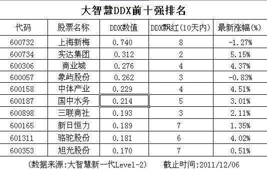 币安——比特币、以太币以及竞争币等加密货币的交易平台回购背后的真相