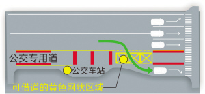 杭州市区主干道路 启用彩色公交专用车道