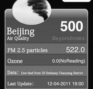 北京罕见大雾 PM2.5再次爆表(图)