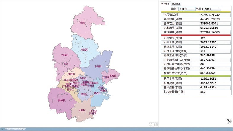 底图国内领先跑 管理实现精细化 --记天津市国土资源和房屋管理局“一张图”工程