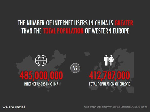 欧盟人口总数_外媒推中国互联网报告 网购人均年支出600美元