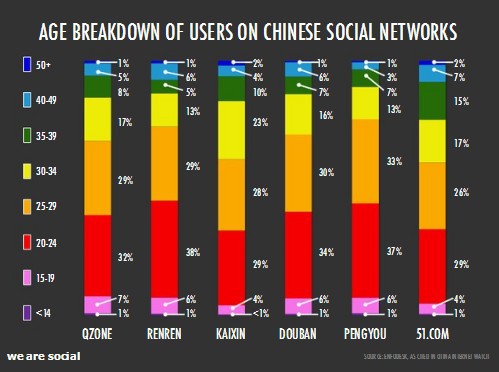 日国人口总数_每个世纪世界人口总数(3)