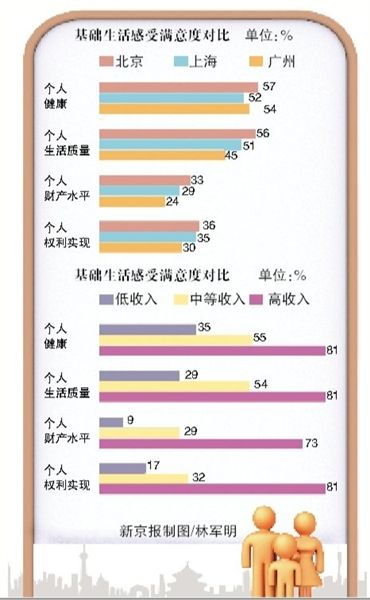 人口调查网_中国总人口达1339724852人 10年增加7390万(2)