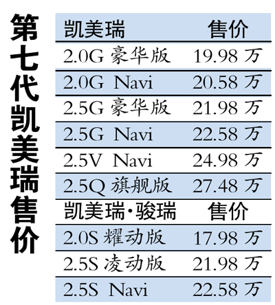 汽车保险折旧怎么算 保险公司的汽车折旧