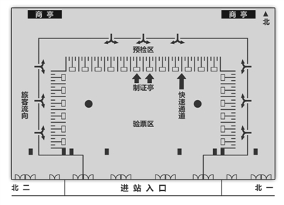 西站,北京站 春运拟实名验票(图)