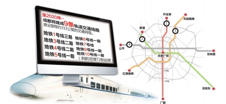 成都地铁规划线将增至9条 未来5年成都将建成