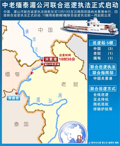 湄公河联合巡逻执法启动 巡逻艇配重机枪装甲厚10cm(组图)图片
