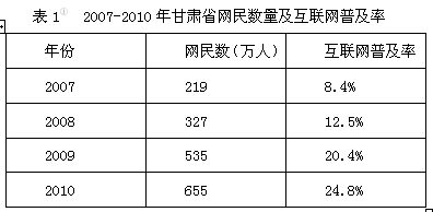 关于西部欠发达区县教育现状调查报告的硕士论文范文