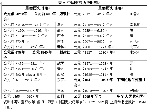 世界人口日_世界人口经济