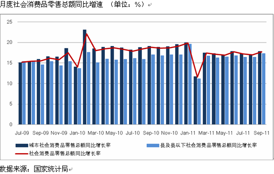 中国经济总量前三季度_世界经济总量图片