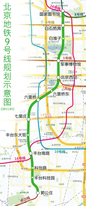 地铁即将开进北京西客站(图)图片