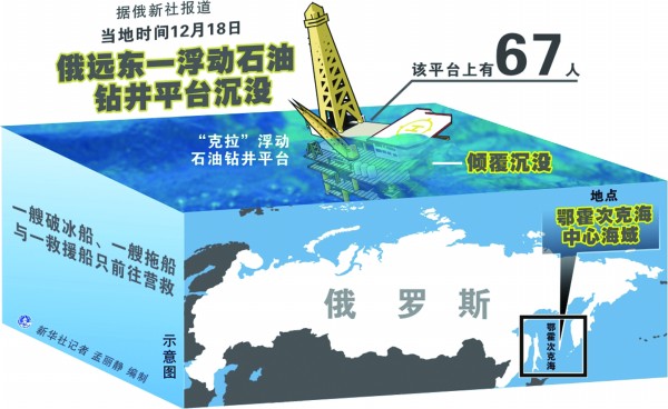 俄罗斯远东人口减少_远东是俄罗斯的半条命吗 远东为何不是殖民地而是国土(3)