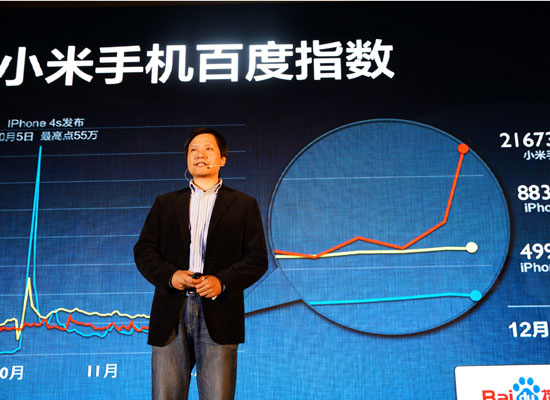小米科技宣布获得9000万美元融资-搜狐IT