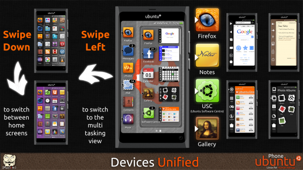 [想象图]诺基亚N9+Ubuntu Mobile OS会是怎样