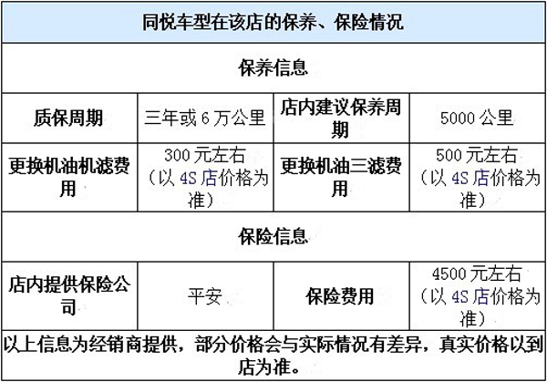 江淮同悦年底享3000元补贴和全年ETC年票