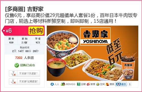 糯米网推6元吉野家套餐 遭沪上白领热捧