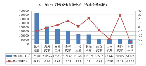 1-11Ῠг