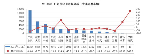 1-11Ῠг