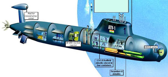 印度国产核潜艇结构图 [图片来源:千龙网] 【资料图】